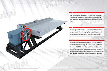 Design a shaking table